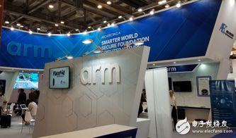 人工智能最新技術亮點面面觀 軟硬件協(xié)同與深度學習在終端應用中的突破