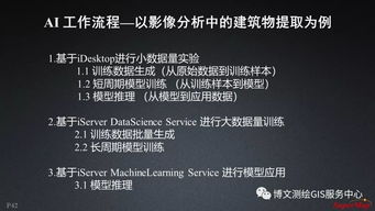 大數(shù)據(jù)與人工智能時代的gis軟件與技術發(fā)展